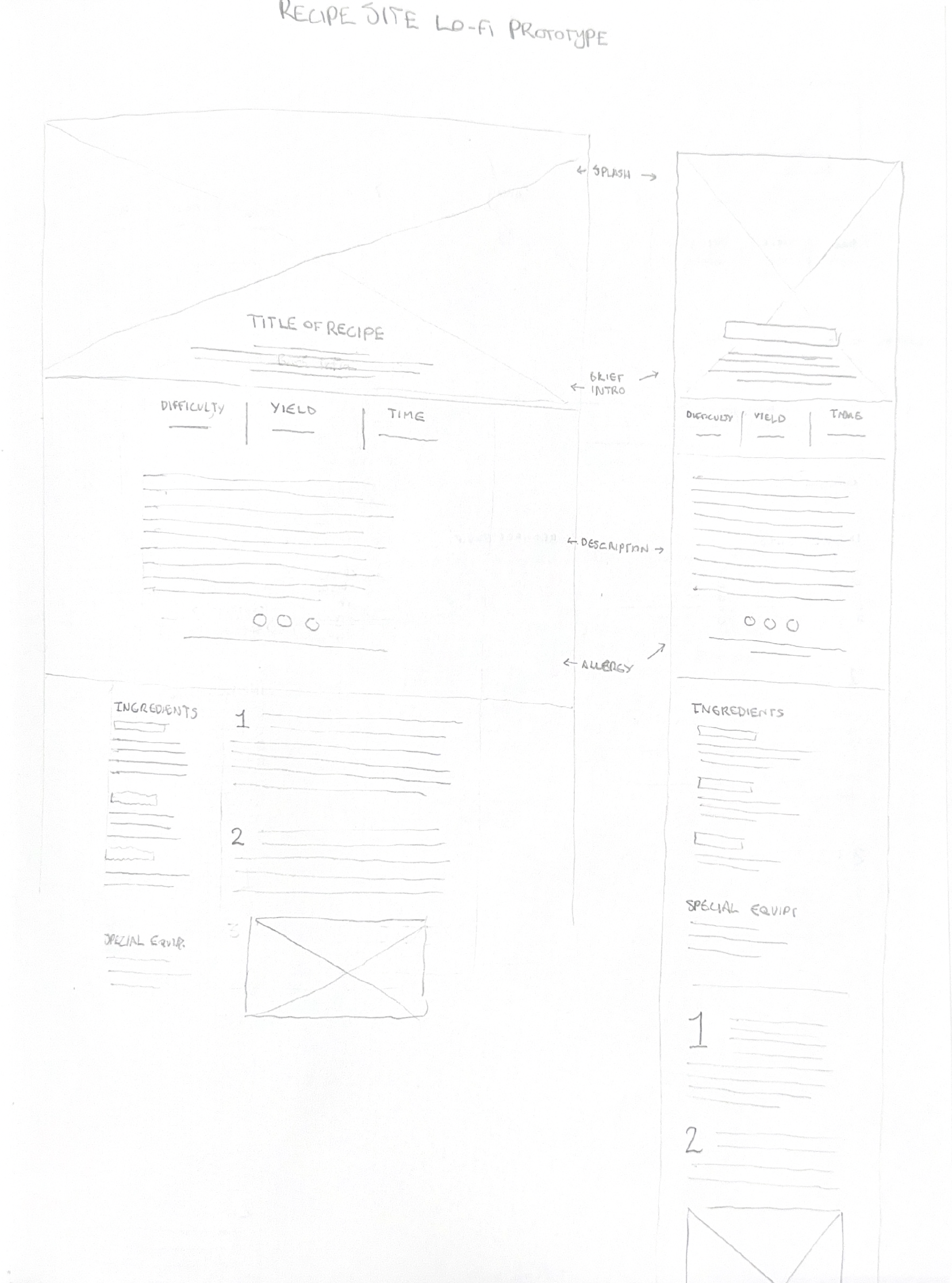 low-fi website prototype number one