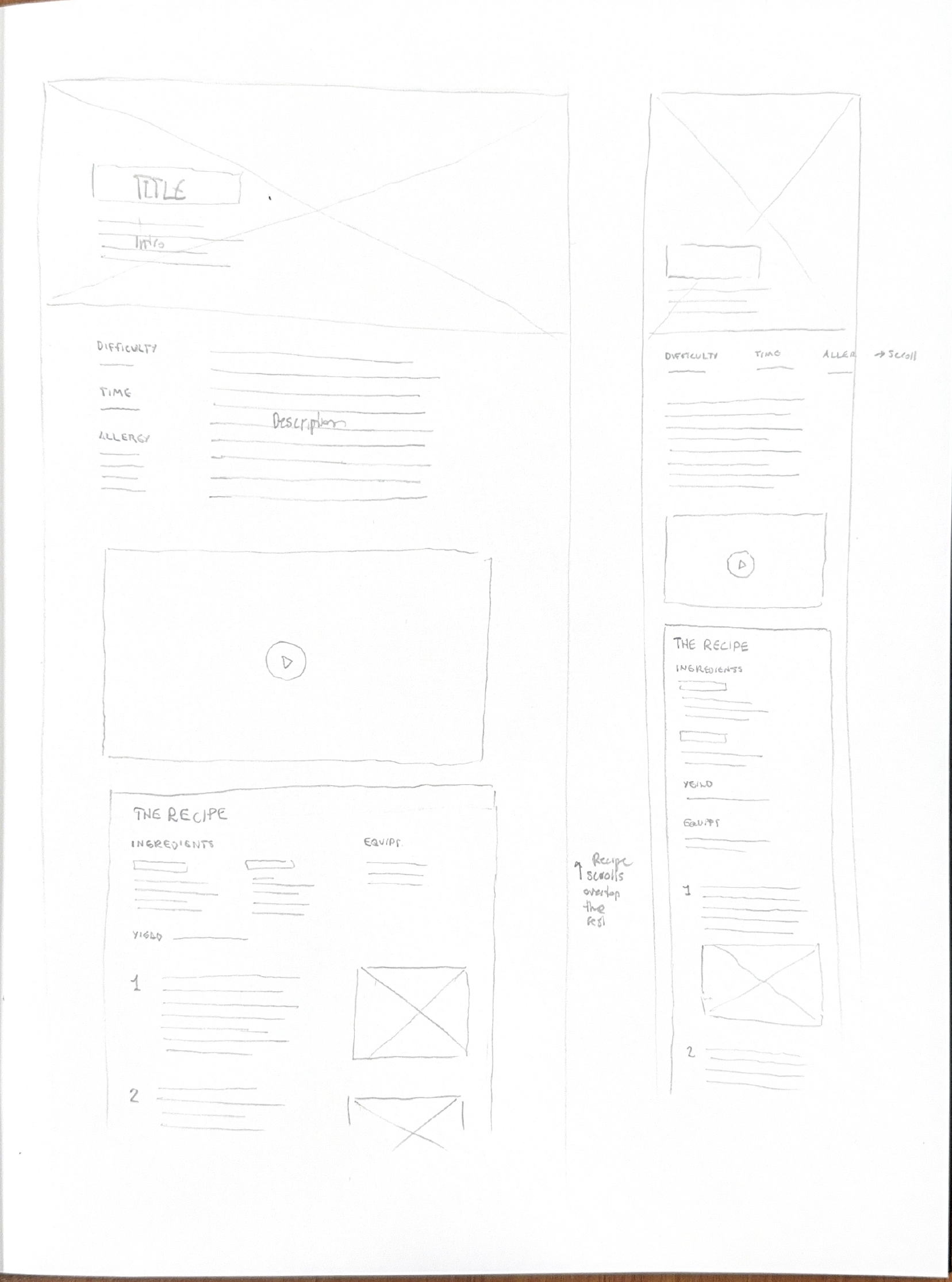 low-fi website prototype number one